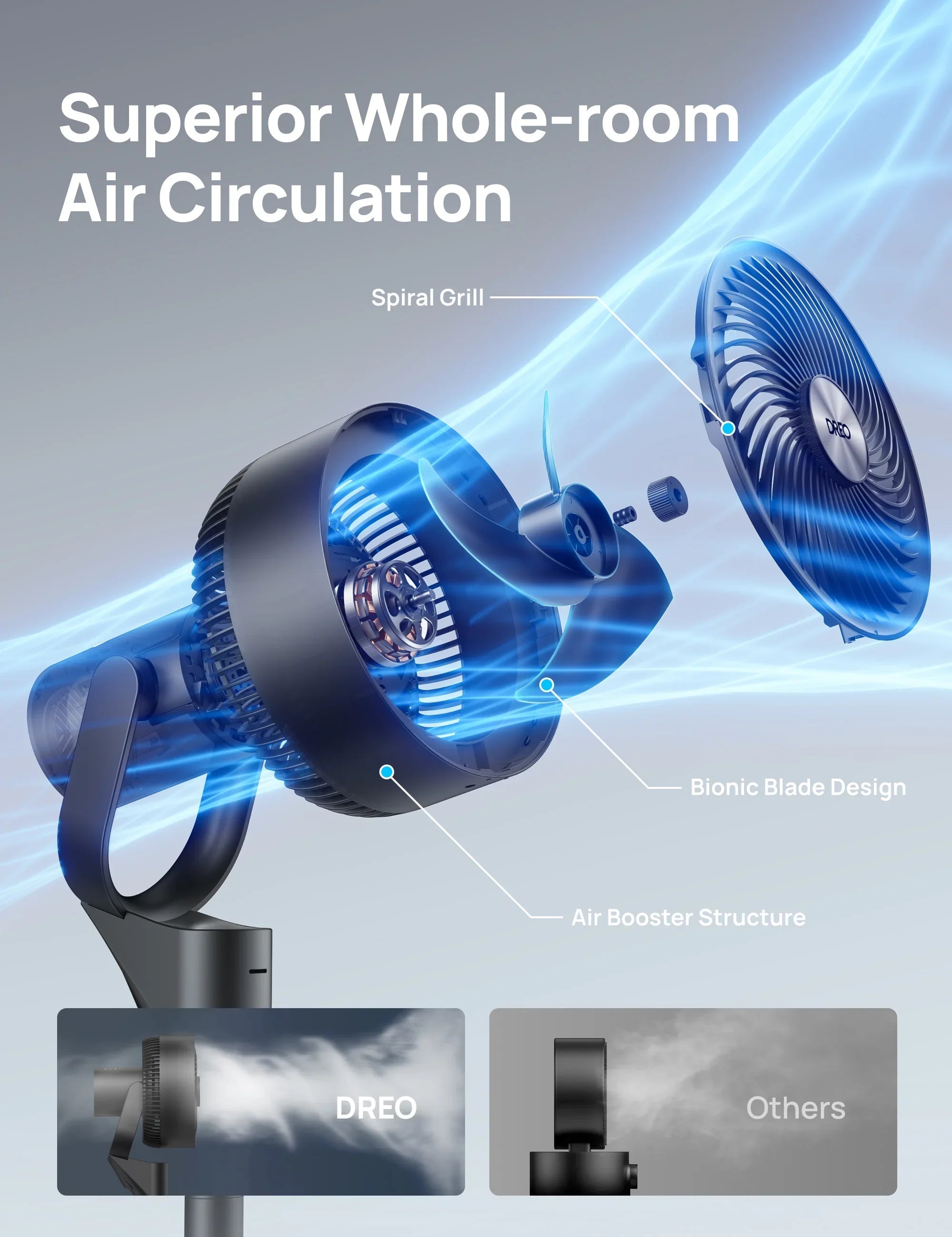 TurboPoly™ Fan 306 - DREO